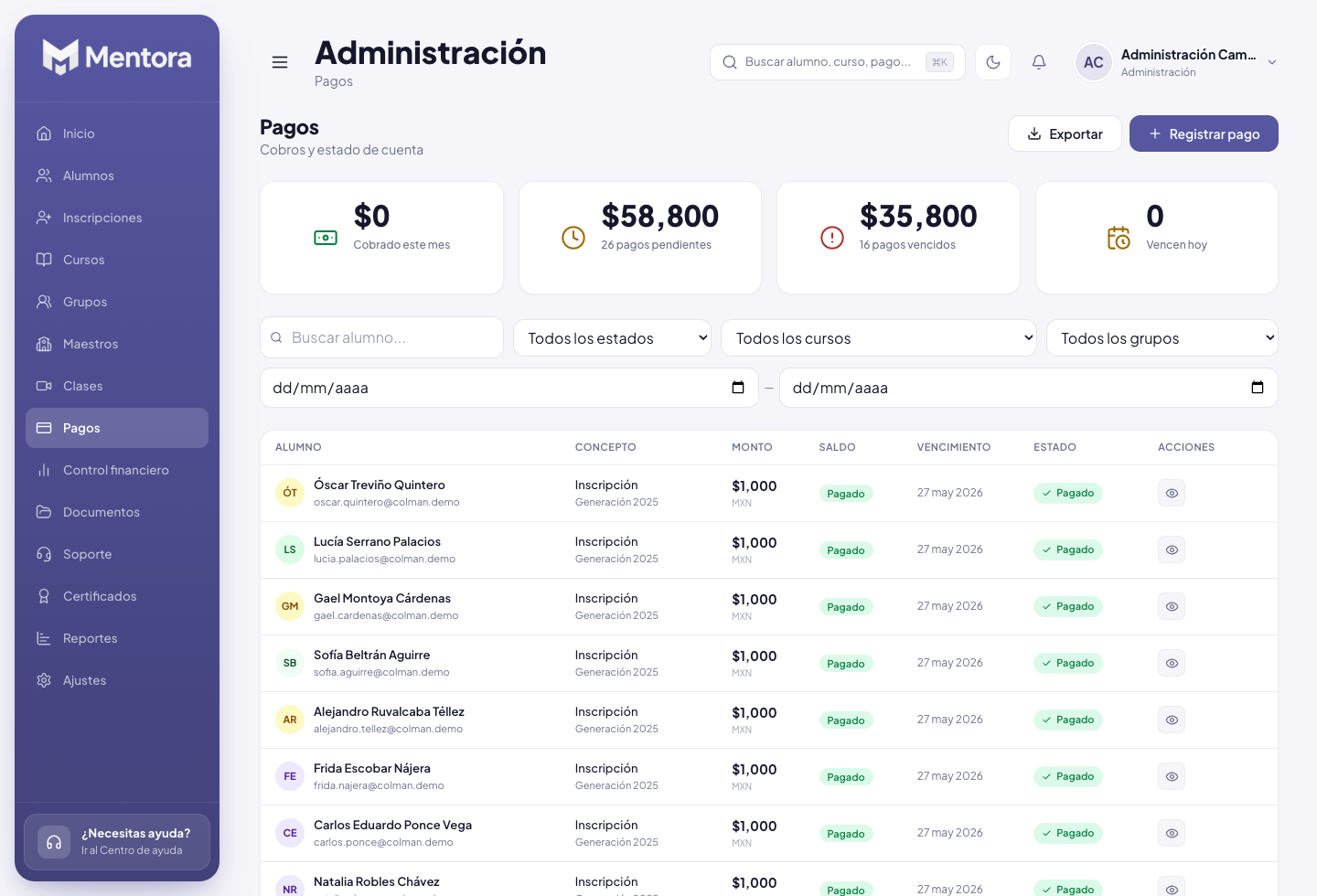 Vista real del panel administrativo con pagos, registros y control financiero